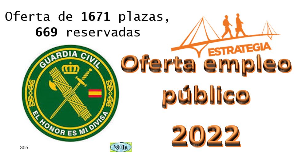 Los propuestos para ingresar como alumnos se presentarán antes de las 8:00 horas del día 22 de noviembre de 2022 en la Academia de Guardias de la Guardia Civil, Baeza (Jaén) o en el Colegio de Guardias Jóvenes «Duque de Ahumada», Valdemoro (Madrid).