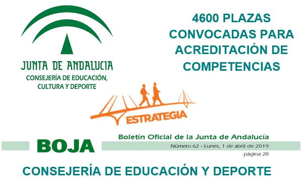 NOTICIA SAPROMIL: La Comunidad Autónoma de Andalucía convoca un PEAC con 4600 plazas.